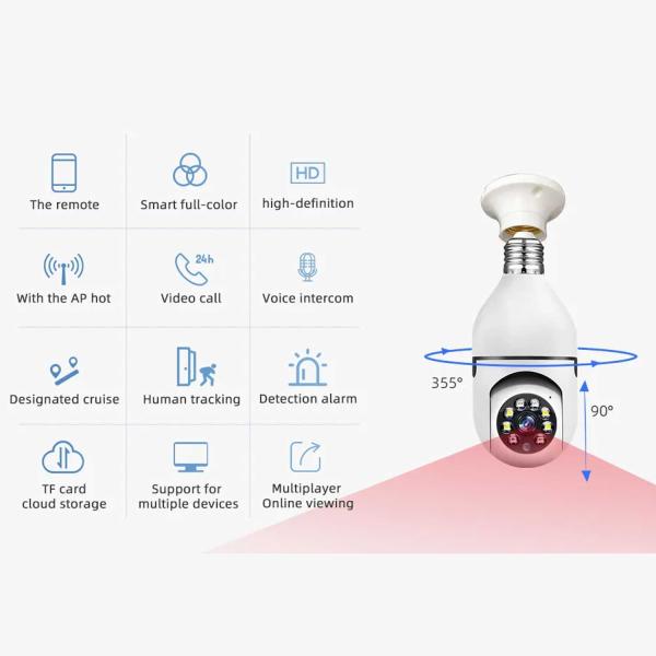 Speed-x Sp-e27 Bulb Camera 1080p Wifi 360 Degree Panoramic Night Vision Two-way Audio Motion Detection With V380pro App